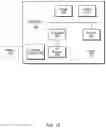 Fig. 15 - Instruction error handling