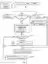 Fig. 07 - System and method for robust, efficient, adaptive streaming replication application protocol with dancing recovery for high-volume distributed live subscriber datasets
