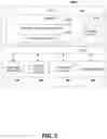 Fig. 04 - Mediator assisted switchover between clusters