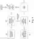 Fig. 07 - Transmission link testing
