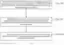 Fig. 02 - Application program management method and apparatus, and storage medium