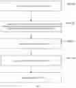 Fig. 03 - Application program management method and apparatus, and storage medium