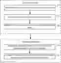 Fig. 01 - Extracting code patches from binary code for fuzz testing