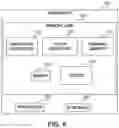 Fig. 05 - Extracting code patches from binary code for fuzz testing