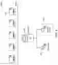 Fig. 05 - Test automation for robotic process automation