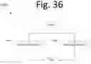 Fig. 81 - Test automation for robotic process automation