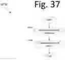 Fig. 82 - Test automation for robotic process automation