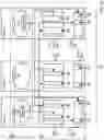 Fig. 10 - Write granularity for storage system