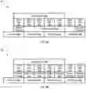 Fig. 16 - Write granularity for storage system