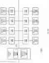 Fig. 128 - In-memory zero value detection