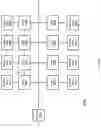 Fig. 142 - In-memory zero value detection