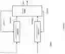 Fig. 146 - In-memory zero value detection