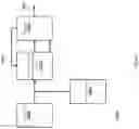 Fig. 148 - In-memory zero value detection