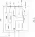 Fig. 20 - In-memory zero value detection