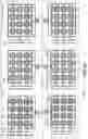 Fig. 74 - In-memory zero value detection