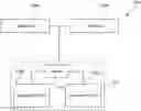 Fig. 01 - Compensating for DRAM activation penalties
