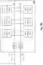 Fig. 101 - Compensating for DRAM activation penalties