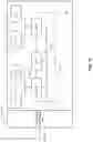 Fig. 103 - Compensating for DRAM activation penalties