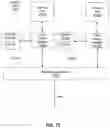 Fig. 107 - Compensating for DRAM activation penalties