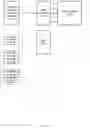 Fig. 110 - Compensating for DRAM activation penalties