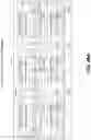 Fig. 120 - Compensating for DRAM activation penalties