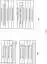 Fig. 124 - Compensating for DRAM activation penalties