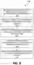 Fig. 13 - Compensating for DRAM activation penalties
