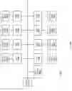 Fig. 137 - Compensating for DRAM activation penalties