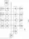 Fig. 138 - Compensating for DRAM activation penalties