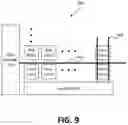 Fig. 14 - Compensating for DRAM activation penalties