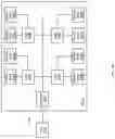 Fig. 140 - Compensating for DRAM activation penalties