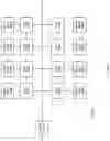 Fig. 142 - Compensating for DRAM activation penalties