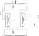 Fig. 147 - Compensating for DRAM activation penalties