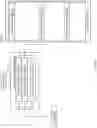 Fig. 152 - Compensating for DRAM activation penalties