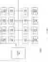 Fig. 153 - Compensating for DRAM activation penalties