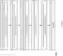Fig. 159 - Compensating for DRAM activation penalties