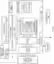 Fig. 179 - Compensating for DRAM activation penalties