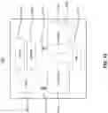 Fig. 20 - Compensating for DRAM activation penalties
