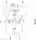 Fig. 24 - Compensating for DRAM activation penalties