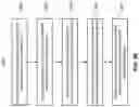 Fig. 25 - Compensating for DRAM activation penalties