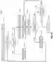 Fig. 26 - Compensating for DRAM activation penalties