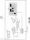 Fig. 35 - Compensating for DRAM activation penalties