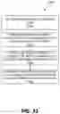 Fig. 37 - Compensating for DRAM activation penalties