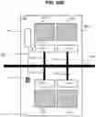 Fig. 42 - Compensating for DRAM activation penalties