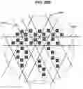 Fig. 52 - Compensating for DRAM activation penalties