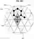 Fig. 53 - Compensating for DRAM activation penalties