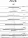 Fig. 56 - Compensating for DRAM activation penalties