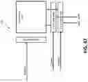Fig. 58 - Compensating for DRAM activation penalties