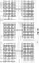 Fig. 74 - Compensating for DRAM activation penalties
