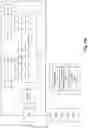 Fig. 91 - Compensating for DRAM activation penalties